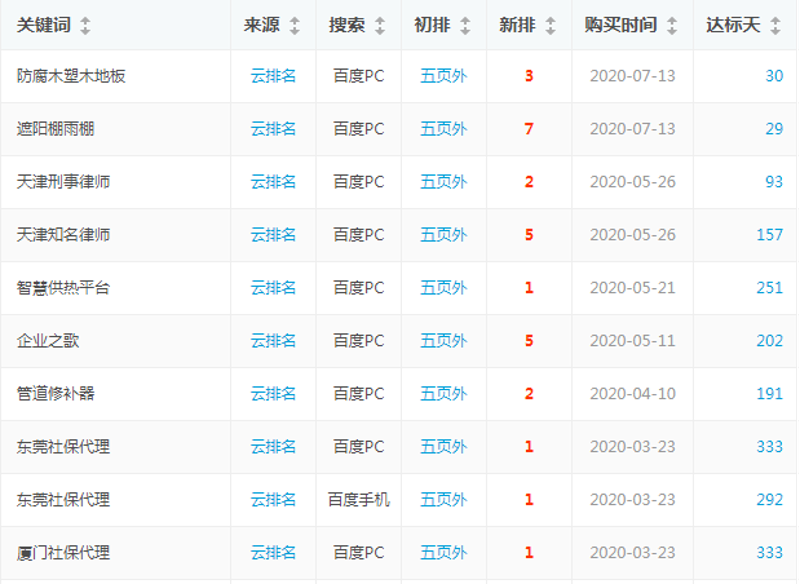 企业邮箱官网入口设计，为何至关重要？