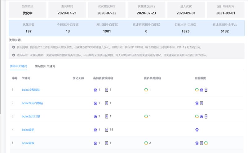在如皋市,寻找一家优秀的网络推广平台并不容易。本文将通过行业数据和实际案例,帮助您了解哪些公司在如皋市的网络推广服务中脱颖而出。