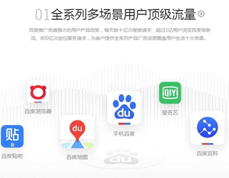 选择合适的域名注册商,让你的网站更上一层楼